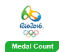 medal-count