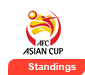 standings asian cup