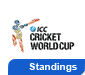 standings cricket-world-cup